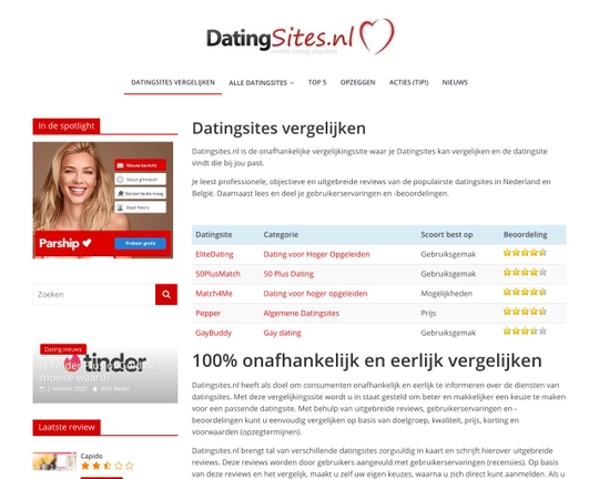 Datingsites.nl Logo